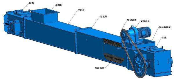 刮板輸送機原理